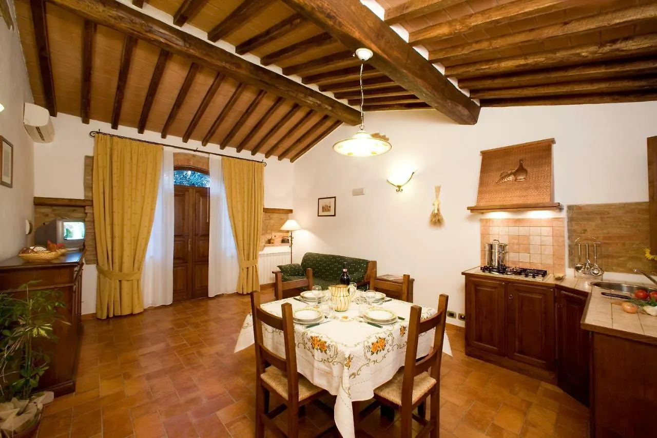 Fattoria Borgonuovo Guest House Cortona 0*,